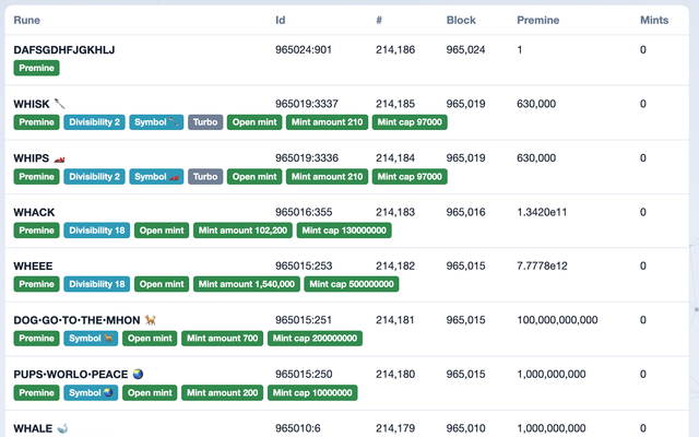 Bitcoin Runes explorer preview