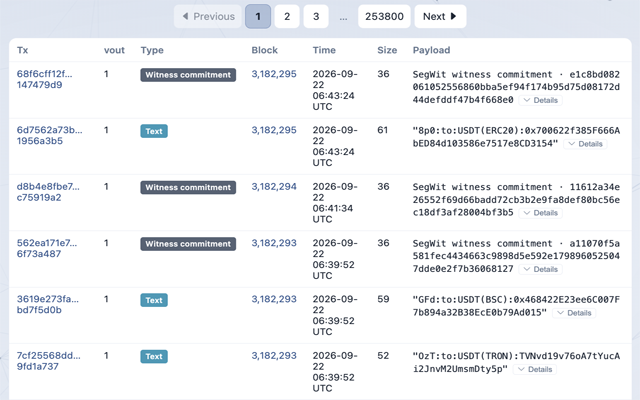 Litecoin OP_RETURN explorer preview